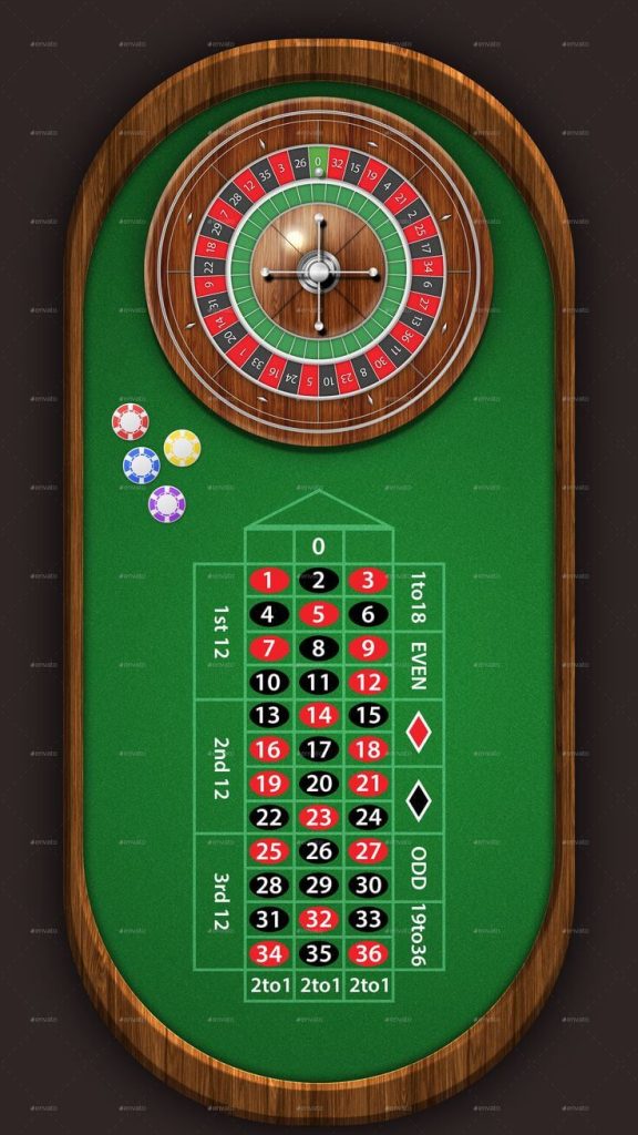 MENCOBA KEBERUNTUNGAN DI CASINO ROULETTE