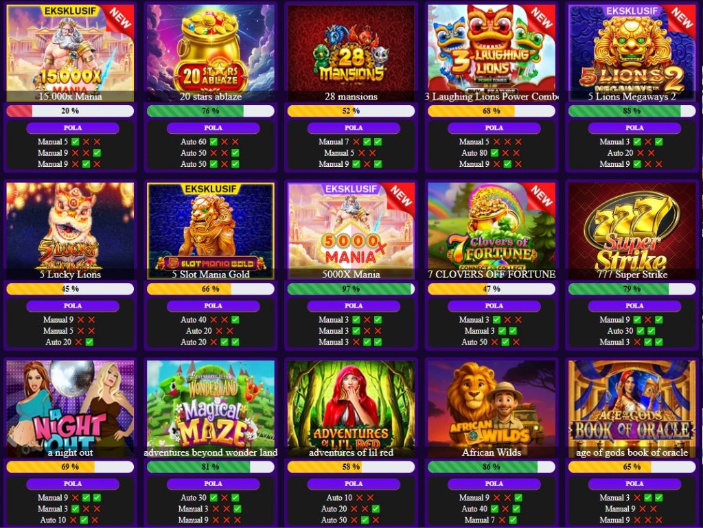 Mengupas Akurasi RTP Slot Industri permainan digital, termasuk permainan slot, sering kali menggunakan istilah RTP atau Return to Player sebagai salah satu indikator perhitungan statistik