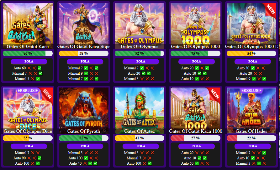 Tips Ampuh Biar Jackpot