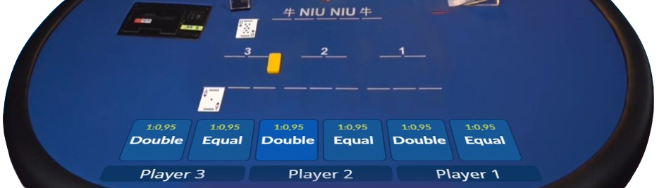 Cara Mudah Mendapat Kemenangan Di Livegame NiuNiu