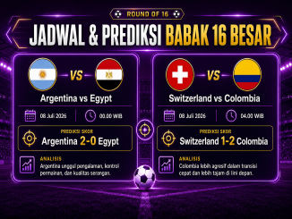 Argentina vs Egypt dan Switzerland vs Colombia: Jadwal Lengkap serta Prediksi Babak 16 Besar